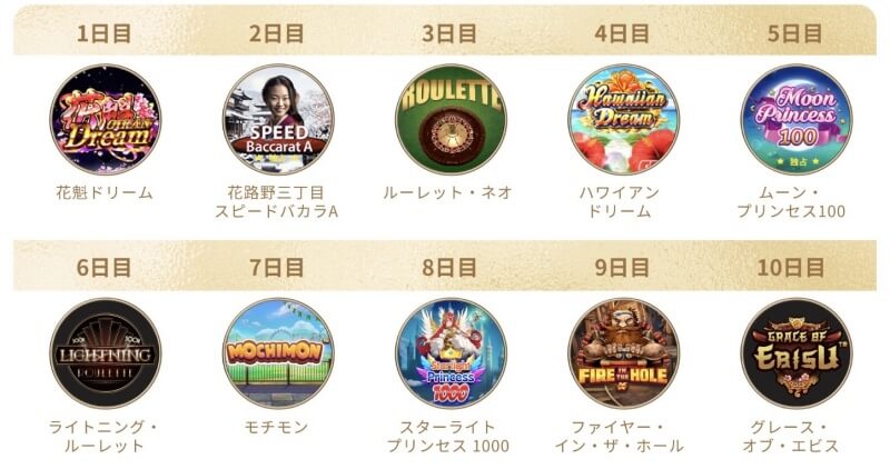 遊雅堂のスピンクレジット10日間、3回目入金ボーナス